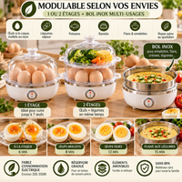 Cuiseur Œufs Électrique 2 Niveaux - Petit-Déjeuner Sans Surveillance