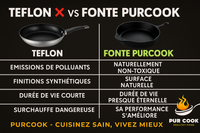 Poêle en fonte carré ,24/22 cm.