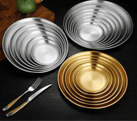 Assiettes plates en inox - Purcook