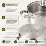 Batterie Cuisine Inox 12 Pièces - Purcook