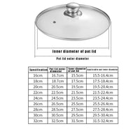 Couvercle en verre - Purcook