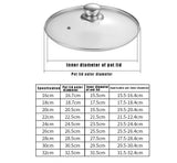 Couvercle en verre - Purcook