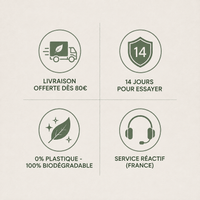 Ensemble Bol Noix Coco & Cuillères Bois - Set Écologique - Purcook