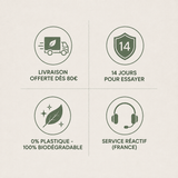 Ensemble Bol Noix Coco & Cuillères Bois - Set Écologique - Purcook