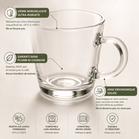 Lot 6 Tasses Café Verre 120ml - Expresso - Purcook
