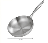 Poêle en Inox 18/10 Quotidienne - Purcook