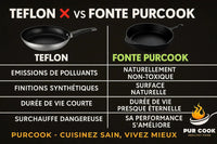 Poêle Fonte Mini 1 Personne - Cuisson Saine - Purcook