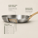 Poêle Inox 18/10 Professionnelle 7 Plis - Cuisson Saine Sans Toxines - Purcook