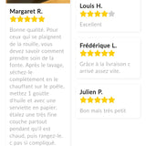 Poêle en fonte mini. - Purcook