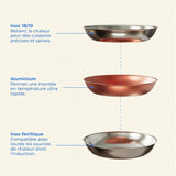 Set 2 - 3 Poêles Inox 304 5 Pli | 22 - 28cm - Purcook