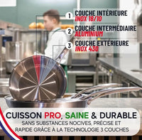 Set 2 - 3 Poêles Inox 304 5 Pli | 22 - 28cm - Purcook